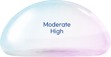 Moderate High