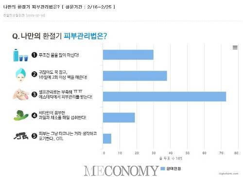 벚꽃엔딩 봄, 환절기 피부 관리방법은?